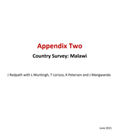 Country Survey Report: Malawi