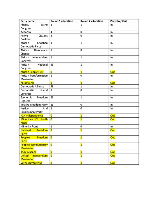 Party name- table.jpg
