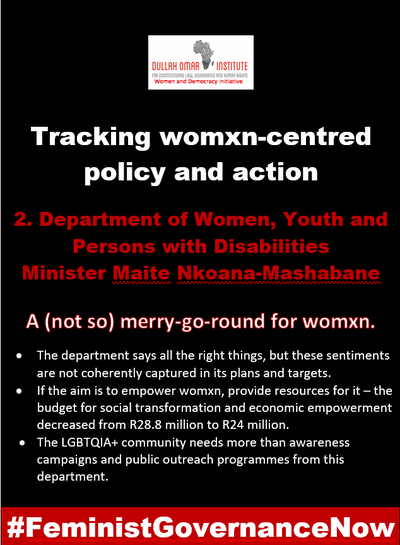 2. Department of Women, Youth and Persons with Disabilities