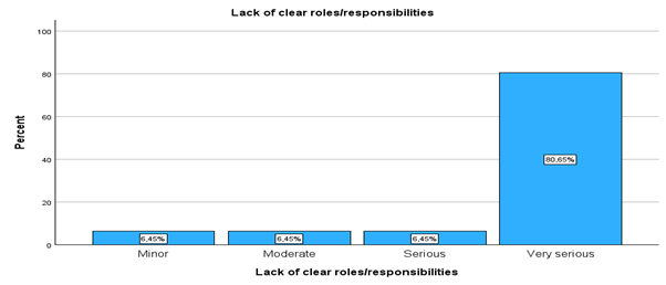 graph 1.png graph 1.png