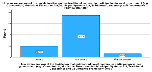 graph 2.png graph 2.png