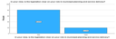 graph 3.png